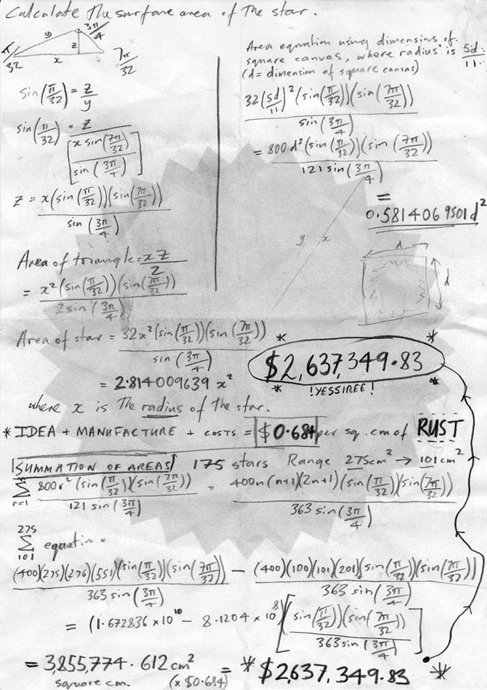 SUPERSTAR | Michael Croft | Iron oxide, enamel paint on canvas | rust art